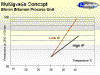 ConceptoMultigrado.gif (19847 bytes)