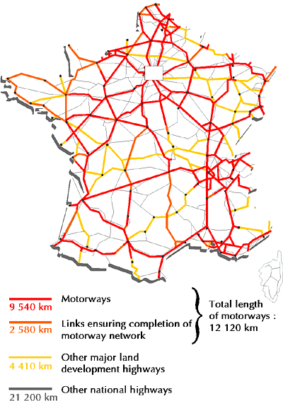 National Road Master Plan